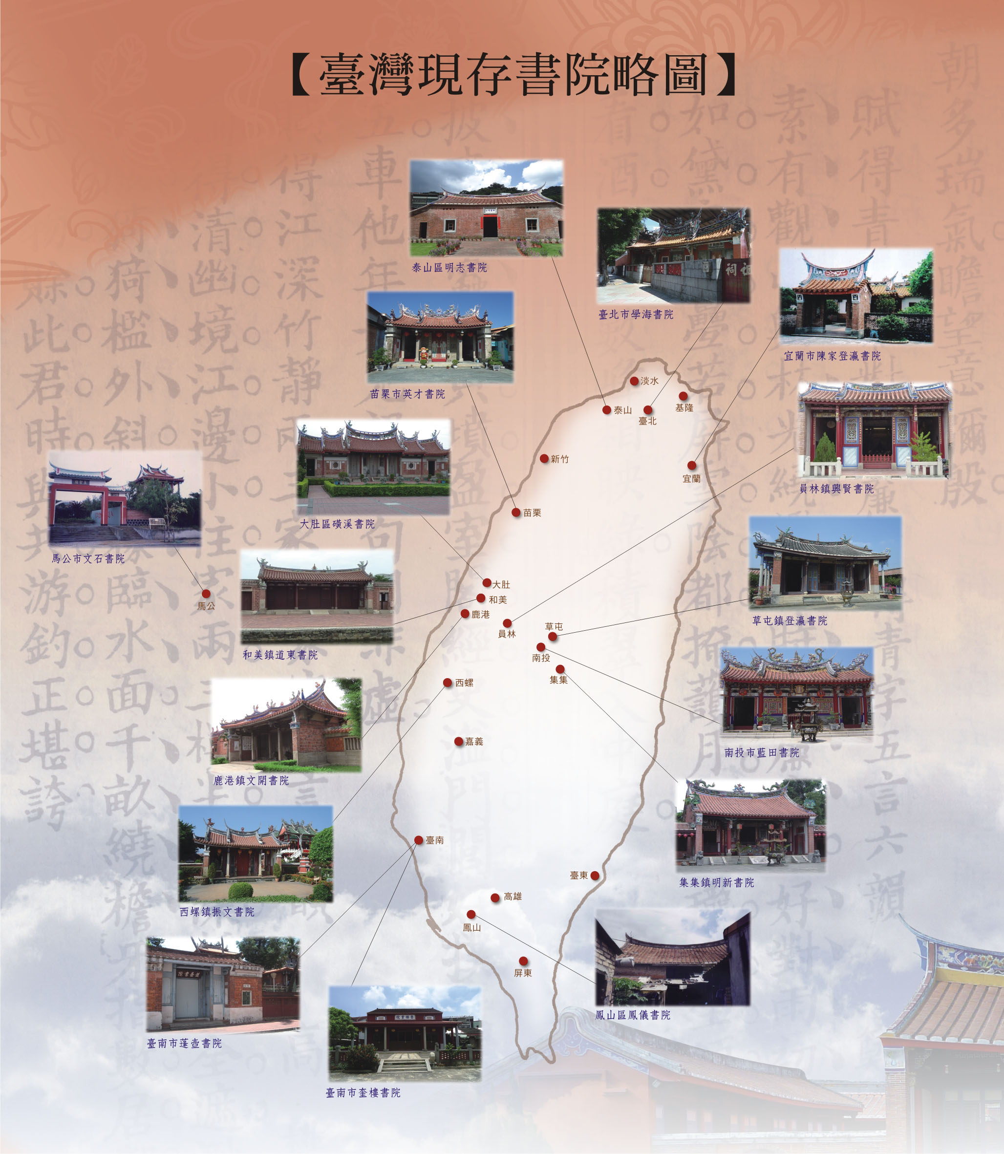 臺灣現存書院略圖