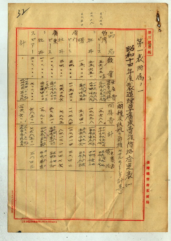 圖二：昭和14年度製造煙草廣東販賣價格查定表(臺灣總督府專賣局檔案00103780000010032)