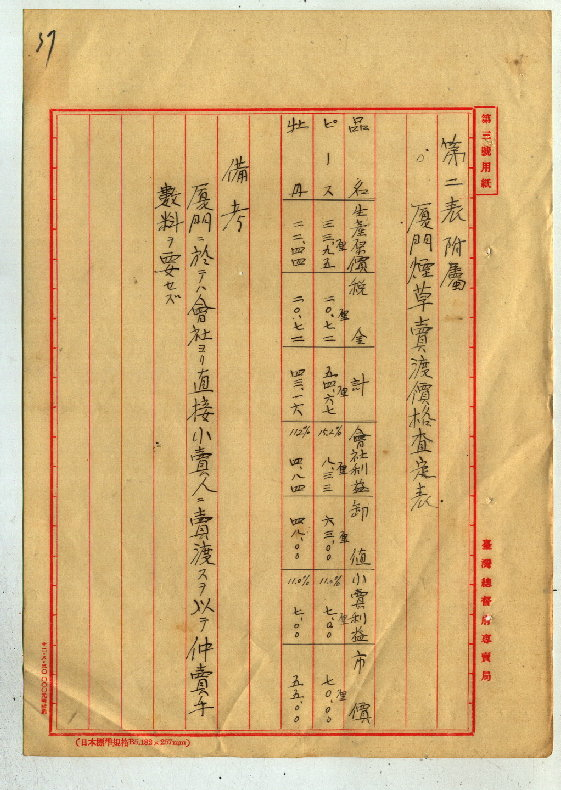 圖四：廈門煙草販賣價格查定表(臺灣總督府專賣局檔案00103780000010037)