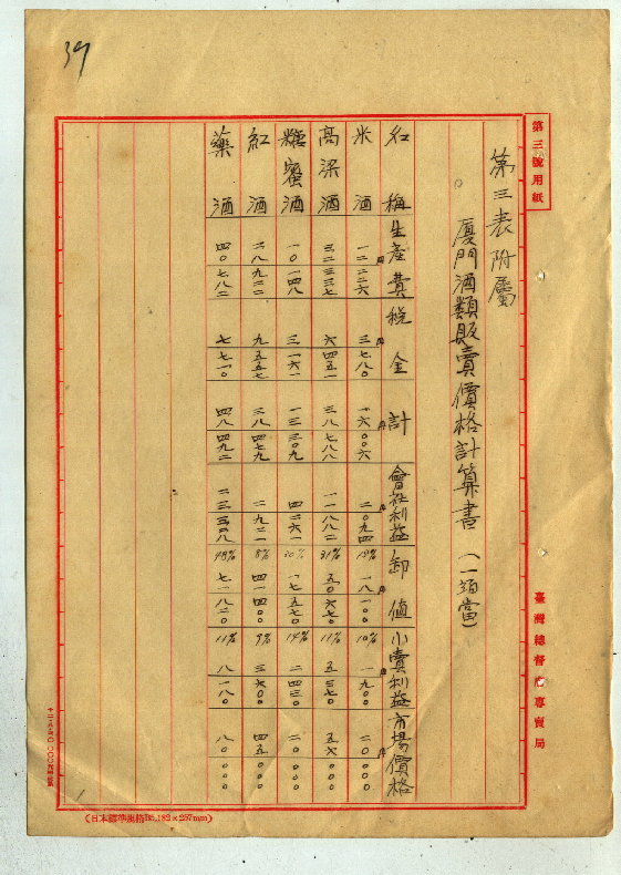 圖六：廈門酒類販賣價格計算書(臺灣總督府專賣局檔案00103780000010039)