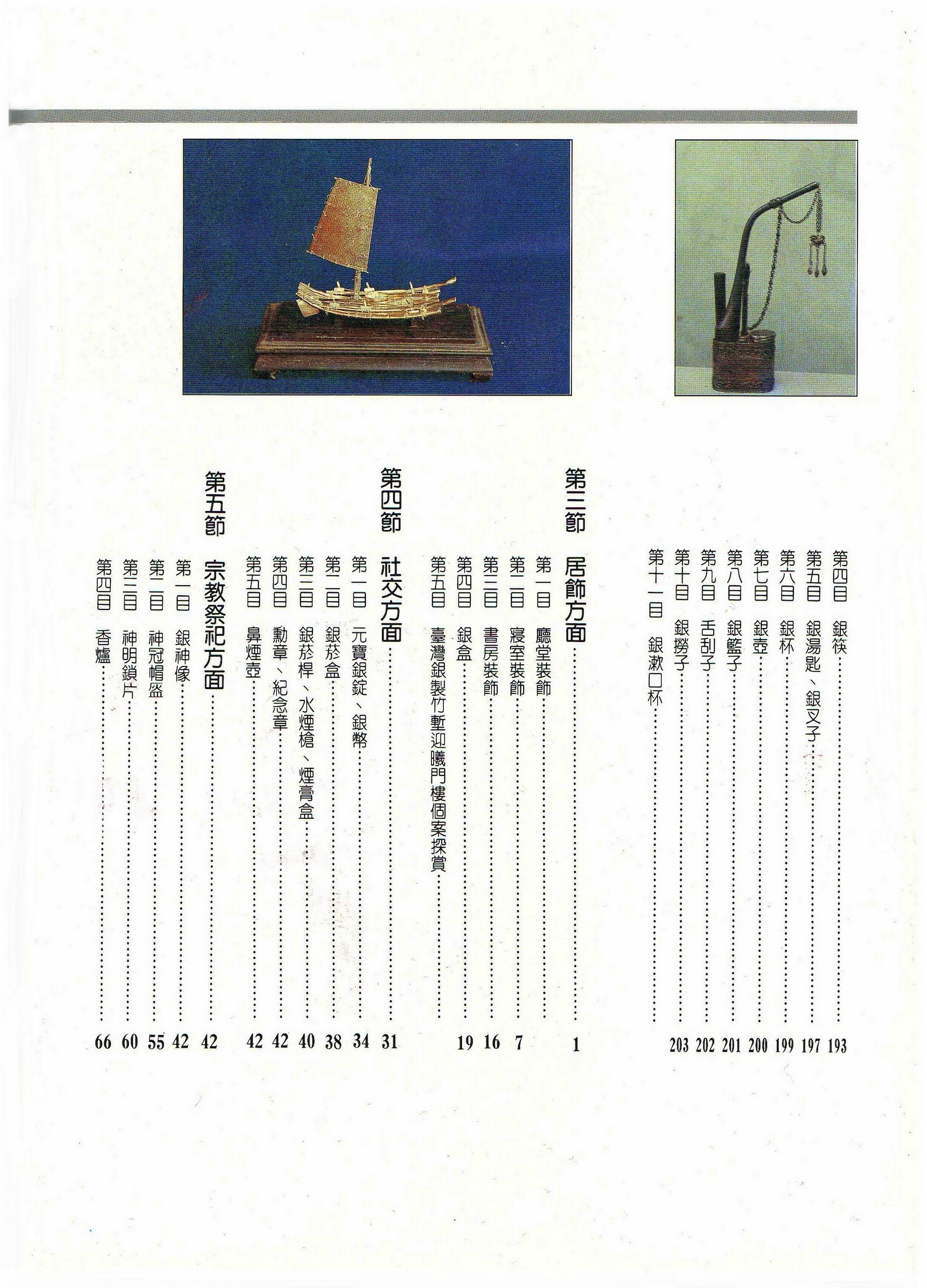 圖4：目錄1