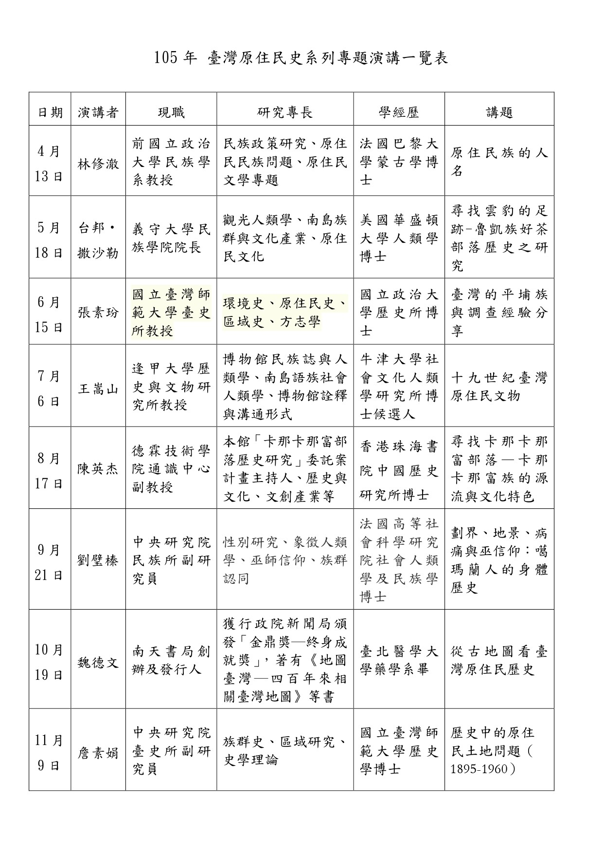 105年原住民專題講座系列