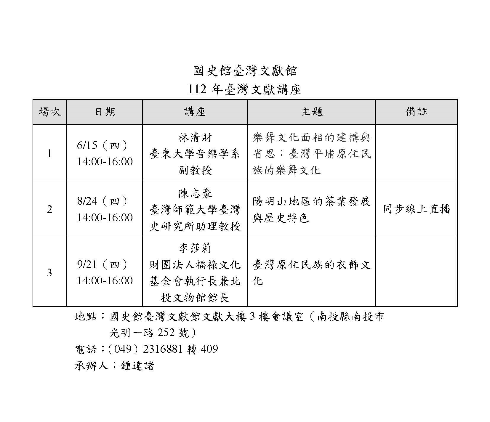 圖1：2023年臺灣文獻講座一覽表