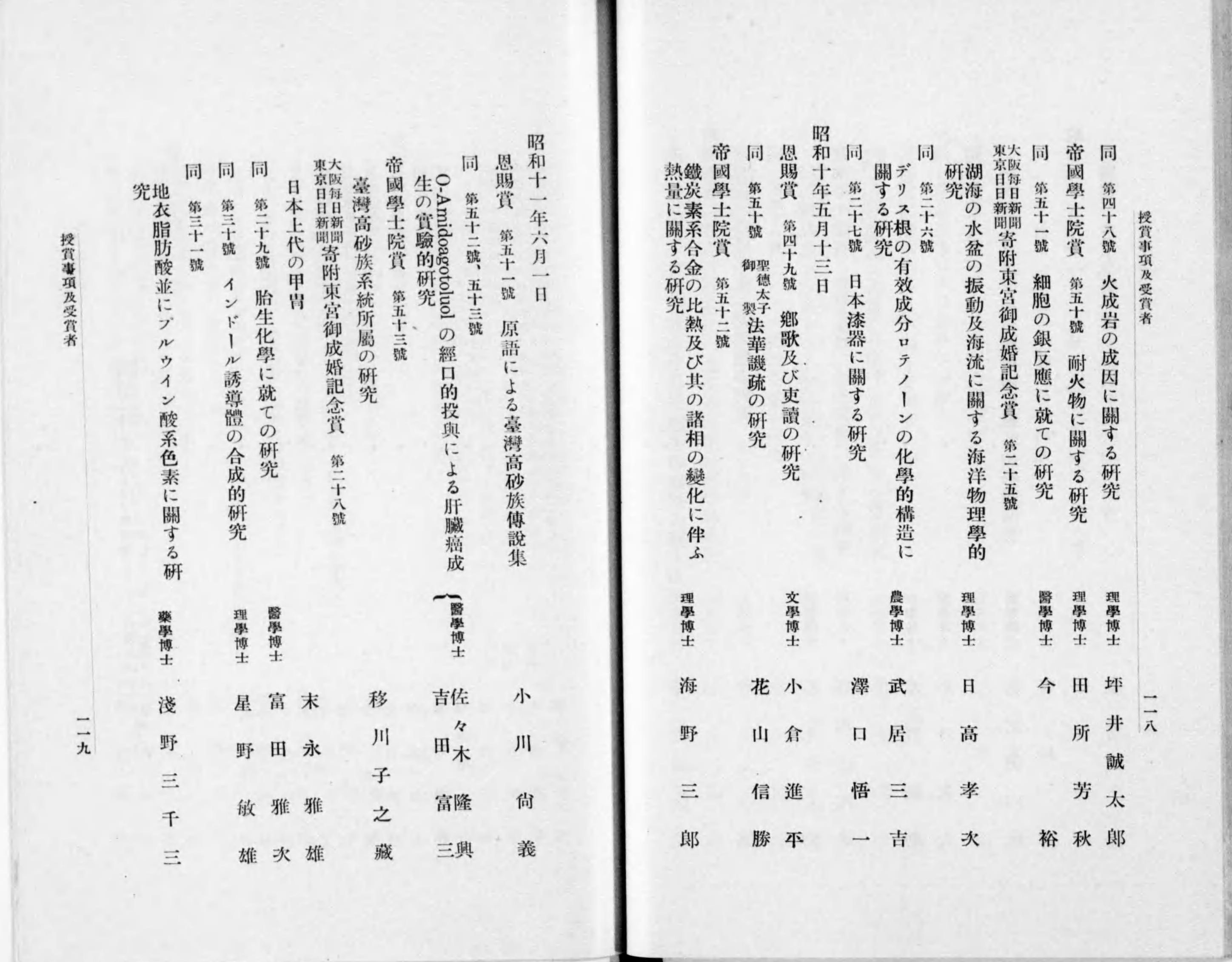 圖5：《原語による臺灣高砂族傳說集》、《臺湾高砂族系統所属の研究》同於昭和11（1936）年分獲恩賜賞及帝國學士院賞（資料來源：《帝国学士院一覧－昭和12年》）