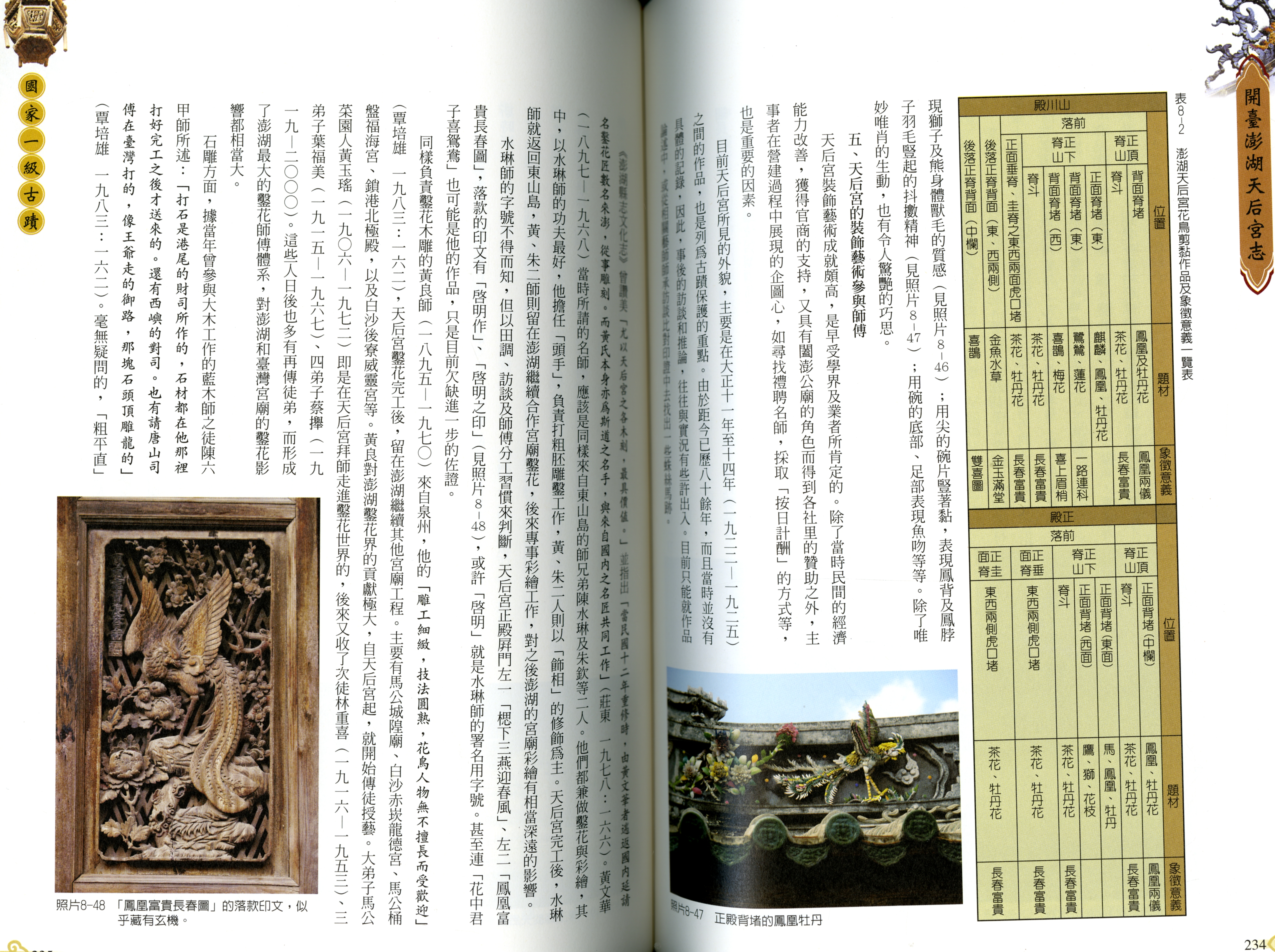 圖8：《開臺澎湖天后宮志》內文2