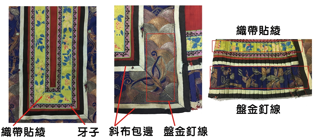 圖3：織帶貼綾.牙子.斜布包邊.盤金釘線