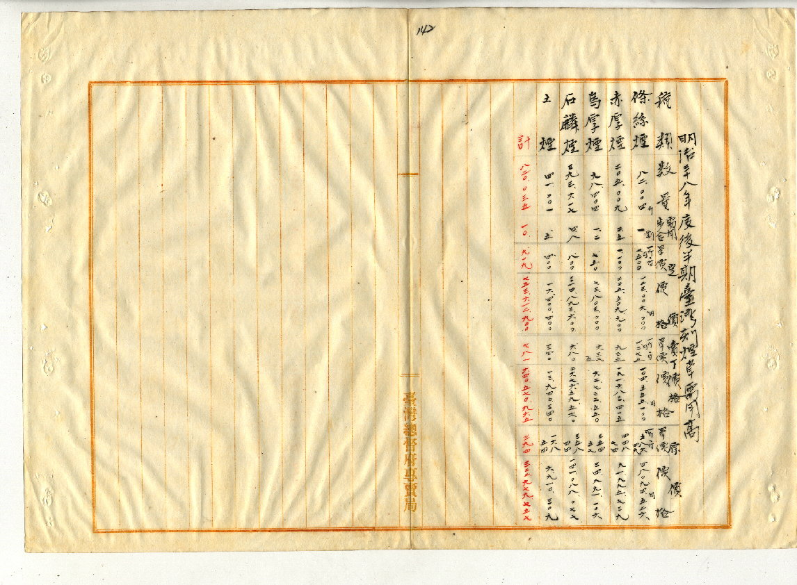 圖8：施行煙草專賣初期臺灣刻煙草需求量及預定販賣量二（典藏號00100053000240143）