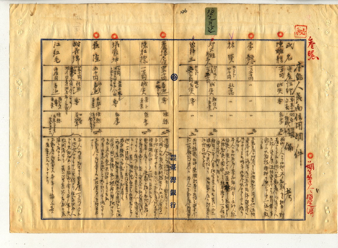 圖2：臺灣本島人農商信用調查一（典藏號00100053000240137）