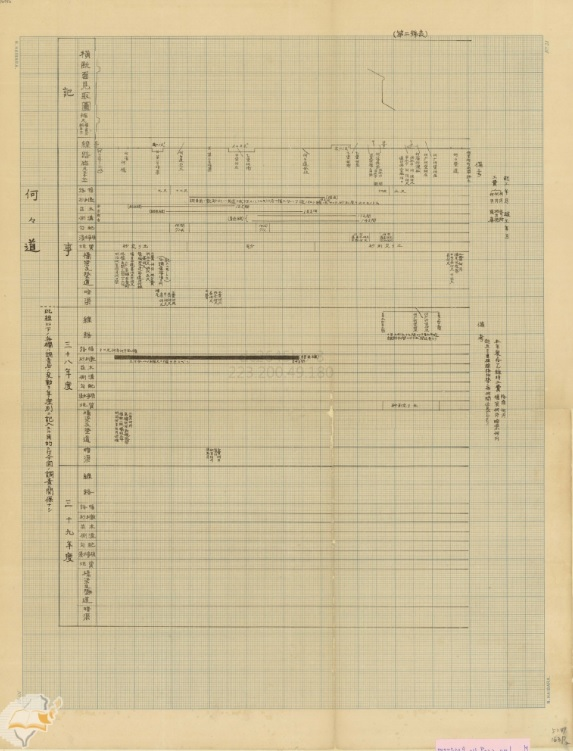 圖7：「道路臺帳調製方深坑廳外四廳ヘ通達ノ件」之3，典藏號00005249016