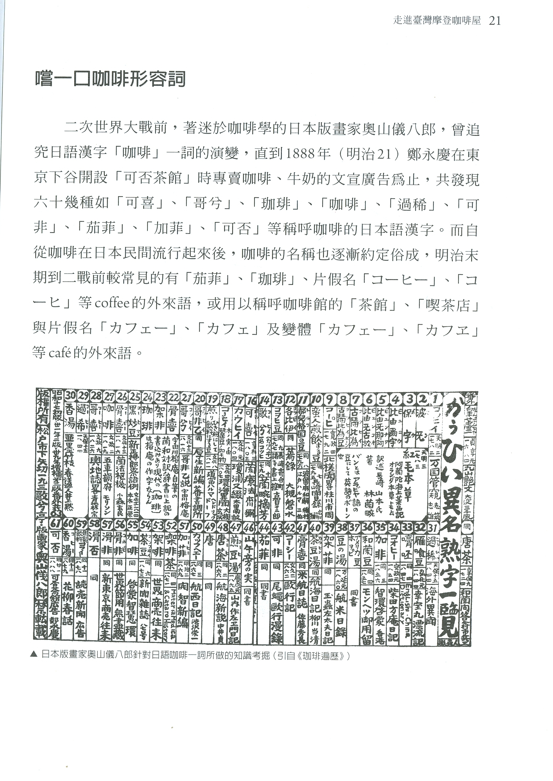 圖2:《臺灣摩登咖啡屋》內頁