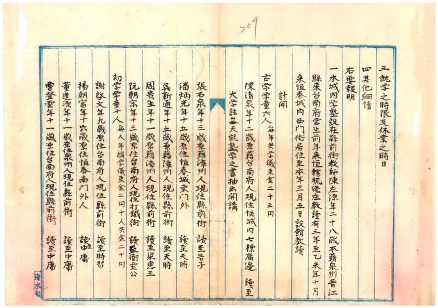 圖5：恒春舊清學塾概況調查（000001000110210）