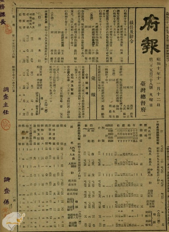 圖3《府報》，第2538號，1935年11月12日。