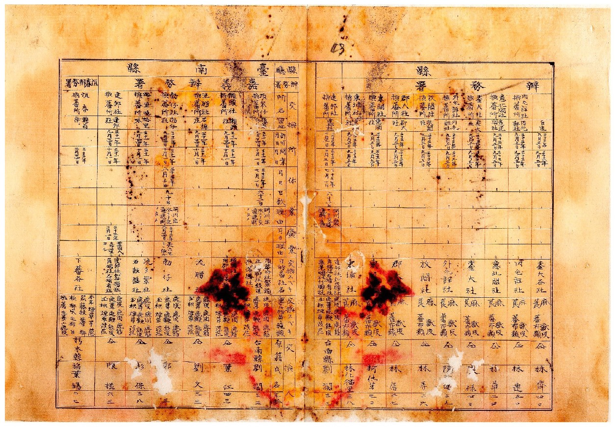 圖2：臺灣總督府檔案，典藏號：00004687003。第2頁。