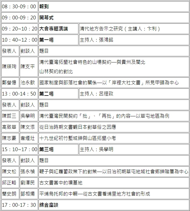 圖2：第六屆臺灣古文書與歷史研究學術研討會