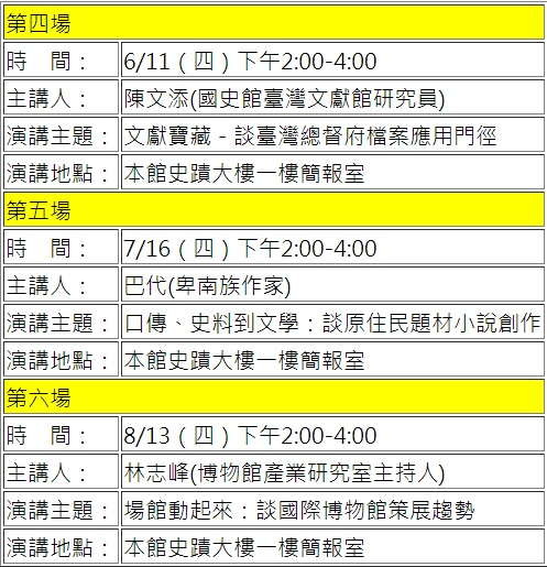 圖2：104年6月份臺灣文獻講座