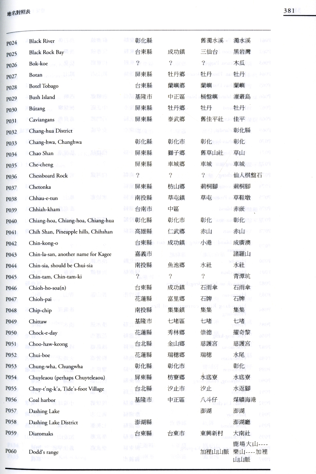 圖5:《看見十九世紀台灣》內頁1