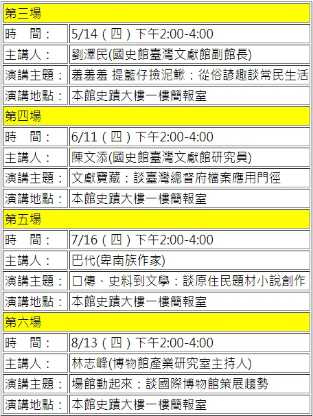 圖2：104年5月份臺灣文獻講座