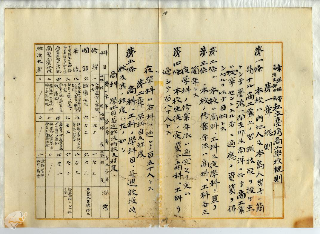 圖2：私立臺灣商工學校規則，掃描號：000026610110106
