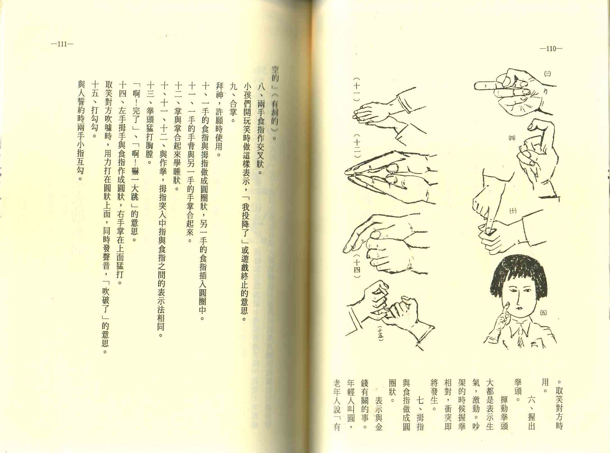 圖7-2：林川夫主編，《民俗臺灣第二輯》〈臺灣手指所表現的意涵〉，頁110-111