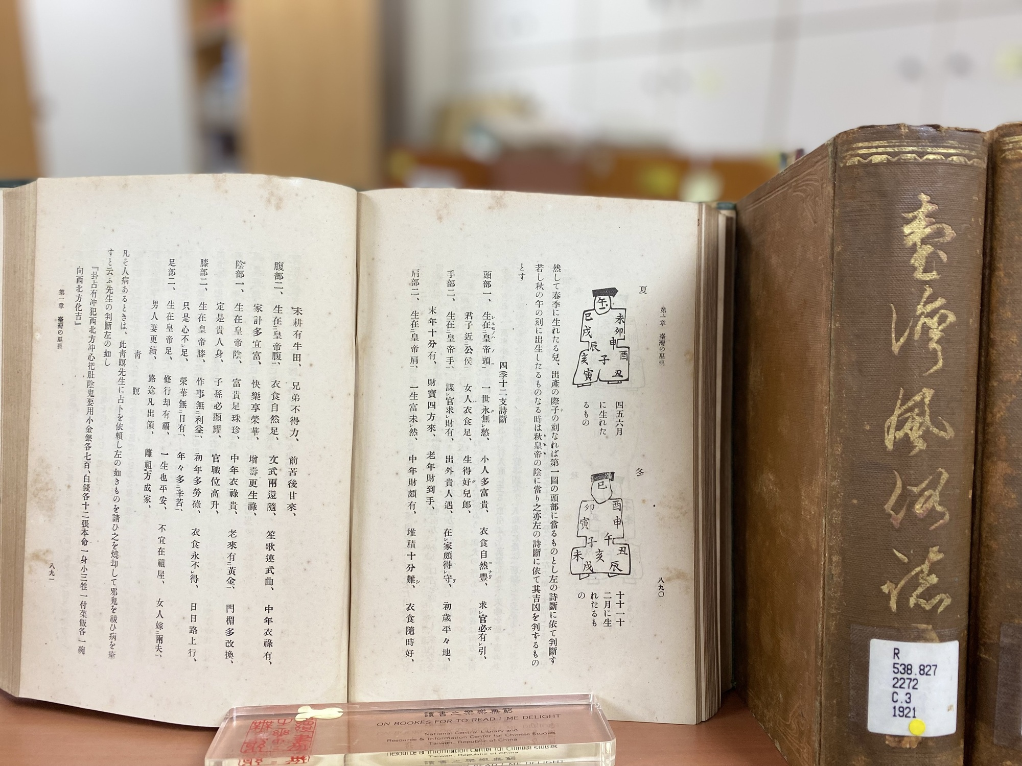 圖3-2：臺灣の巫覡＿皇帝占法，頁890-891