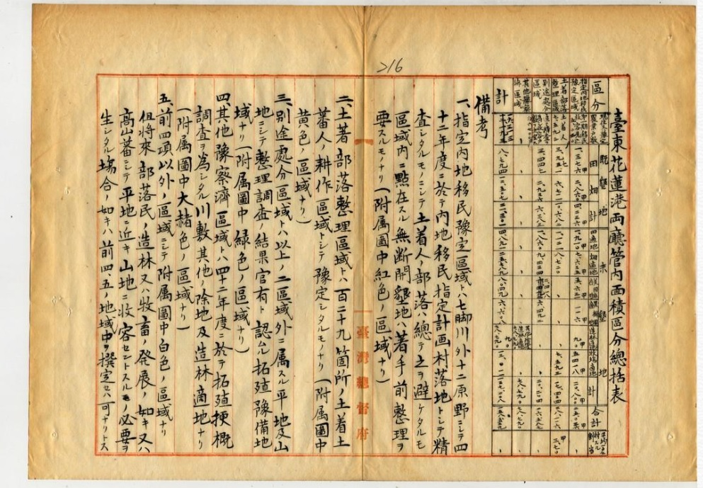 圖3：「臺東花蓮港兩廳管內土地整理ニ關シ決議ノ件」之2（1910-06-01），典藏號:00005322015