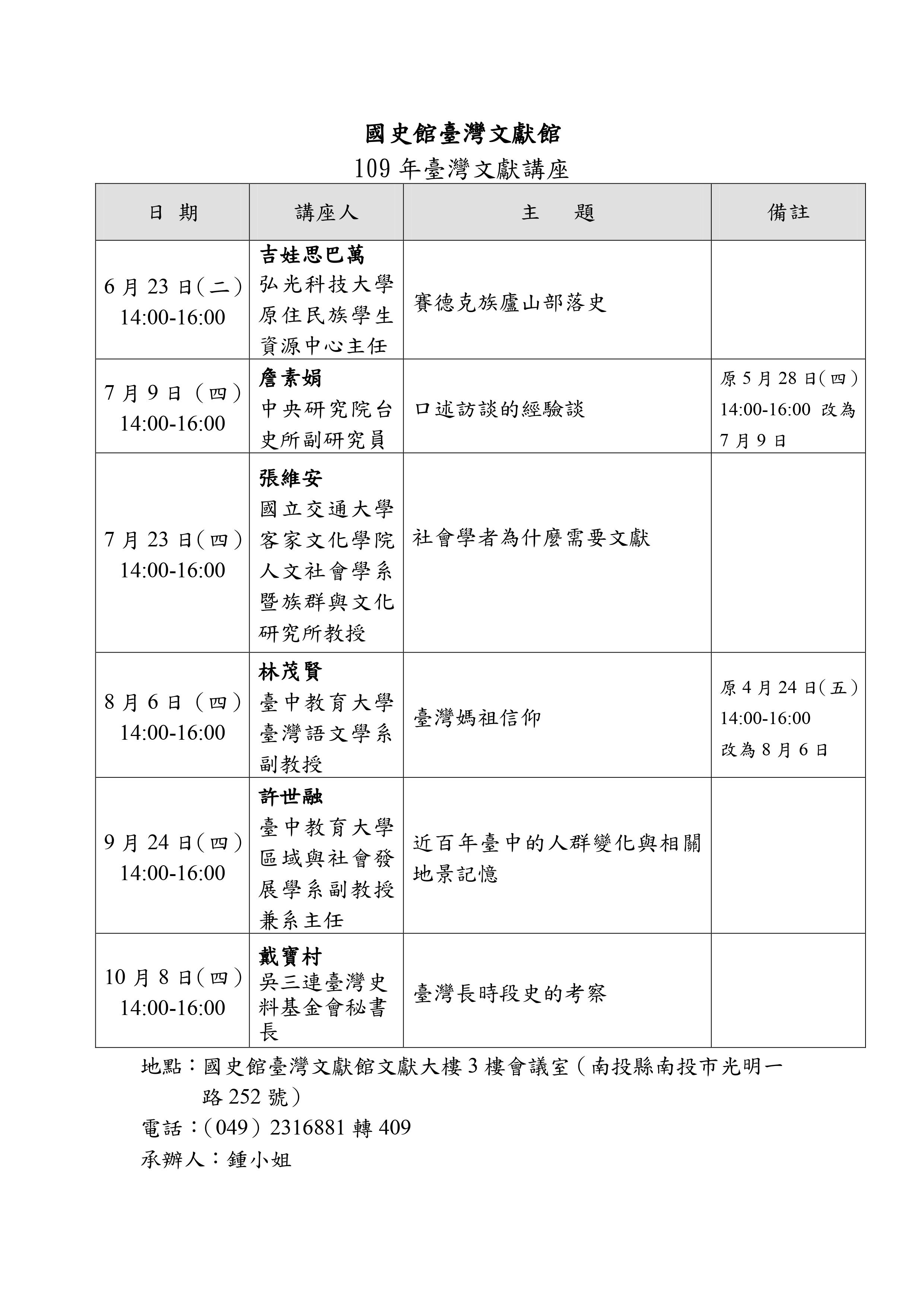 圖：109年臺灣文獻講座一覽表