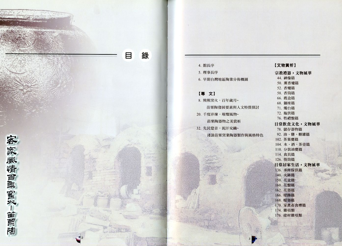 圖3: 目錄