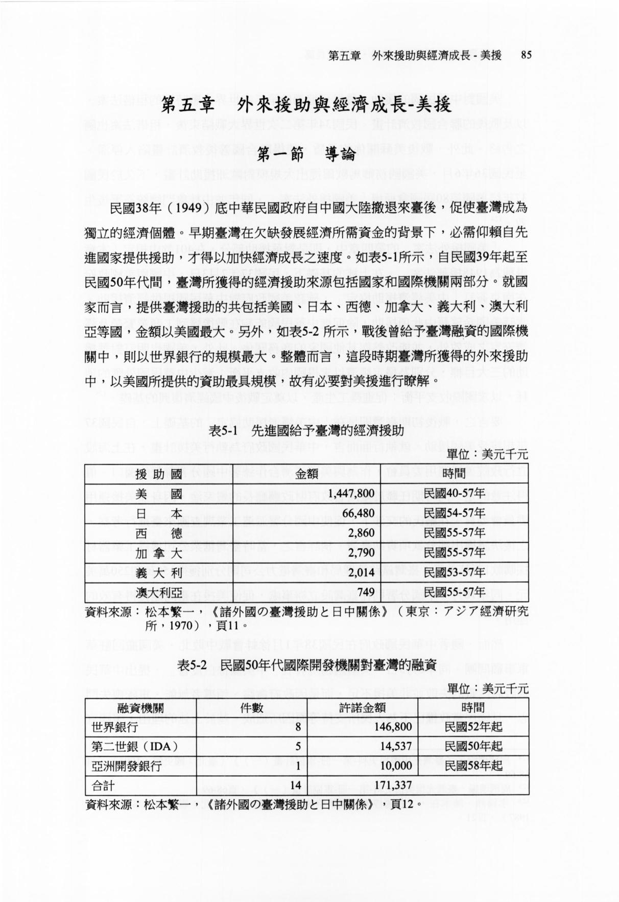 圖5：內文2