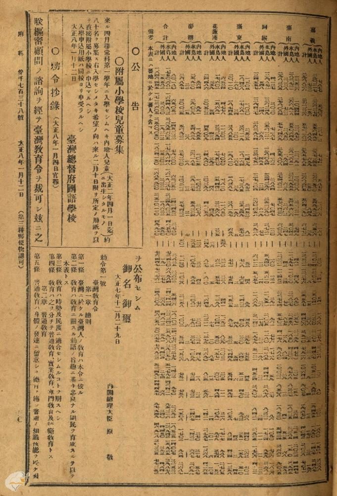 圖4：《臺灣總督府府報》，第1738號，典藏號：0071021738a014