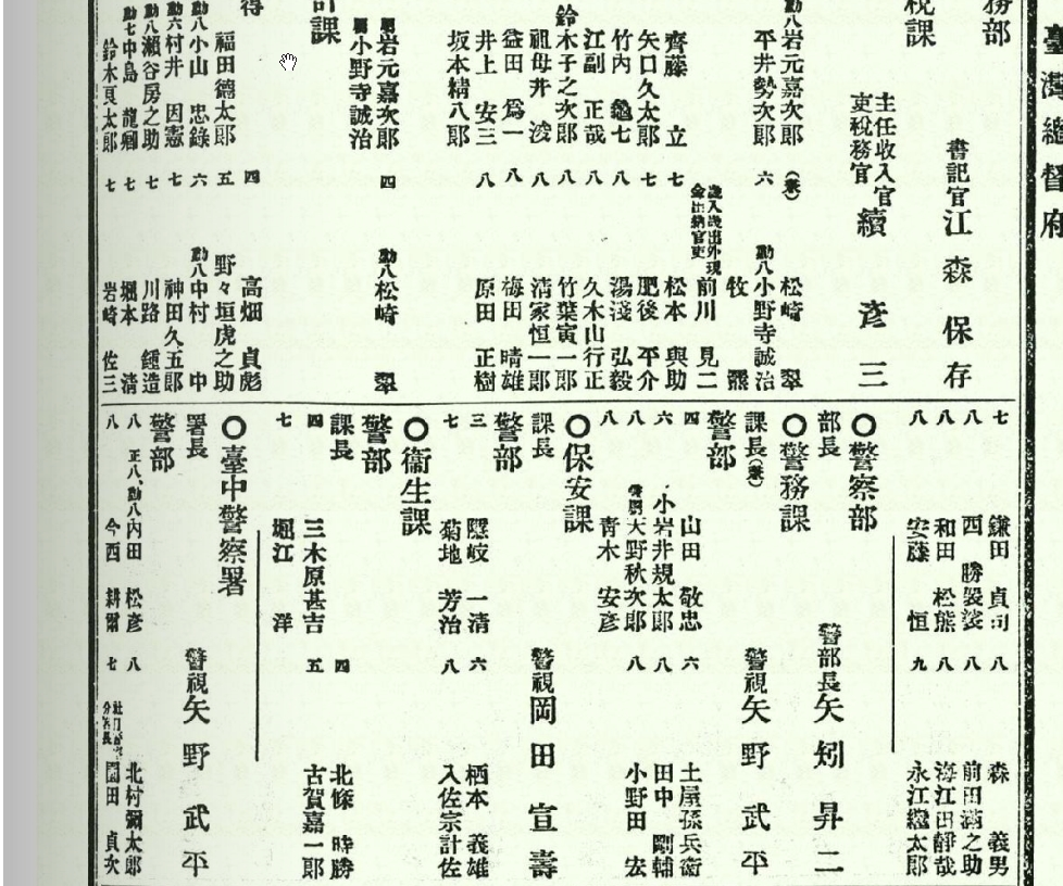圖5：明治30年臺灣總督府職員錄－園田貞次 （出處：中央研究院臺灣史研究所臺灣總督府職員錄系統）