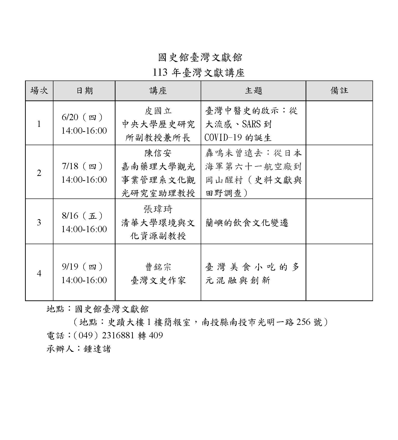 圖1：2024年臺灣文獻講座一覽表