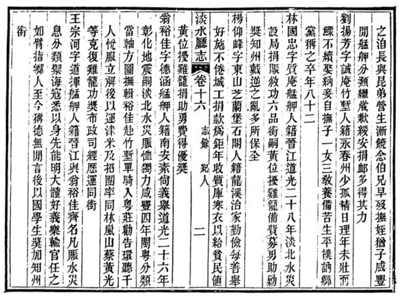 圖4：卷十六〈志餘 紀人〉二拓本影本