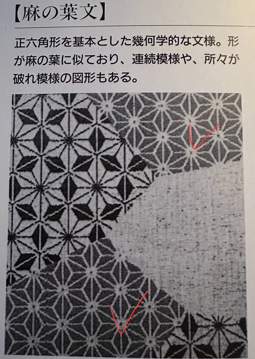 圖3：麻葉紋（引自《日本、中国の文様事典》，頁18）