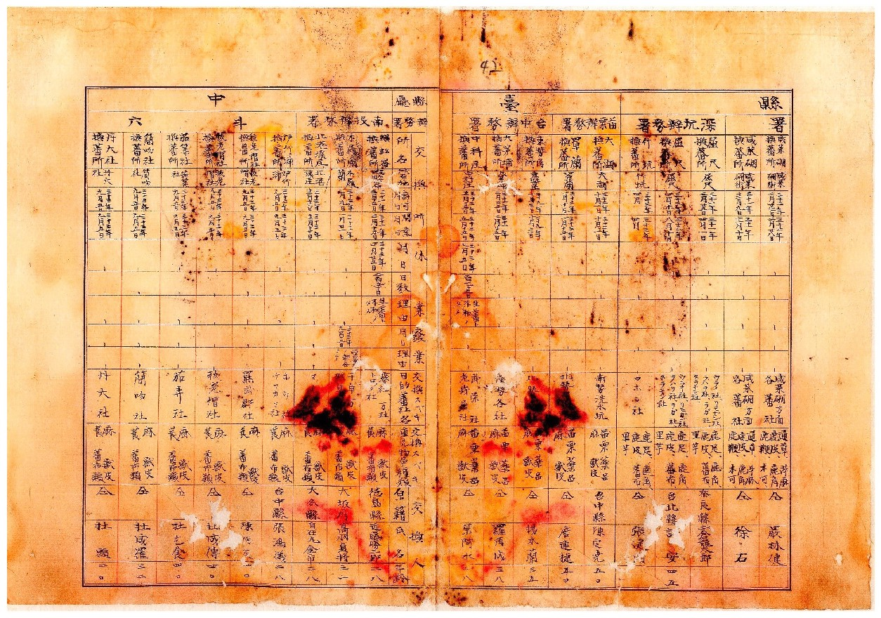 圖1：臺灣總督府檔案，典藏號：00004687003。第1頁。