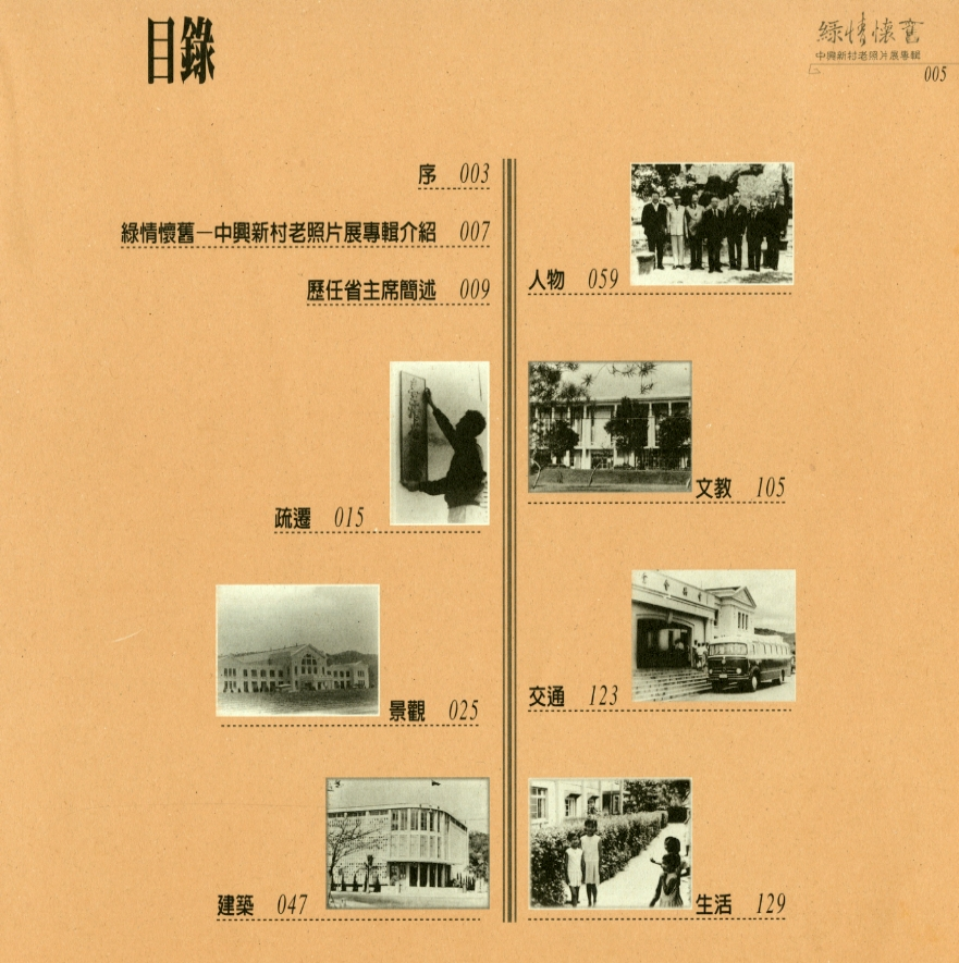 圖3: 目錄