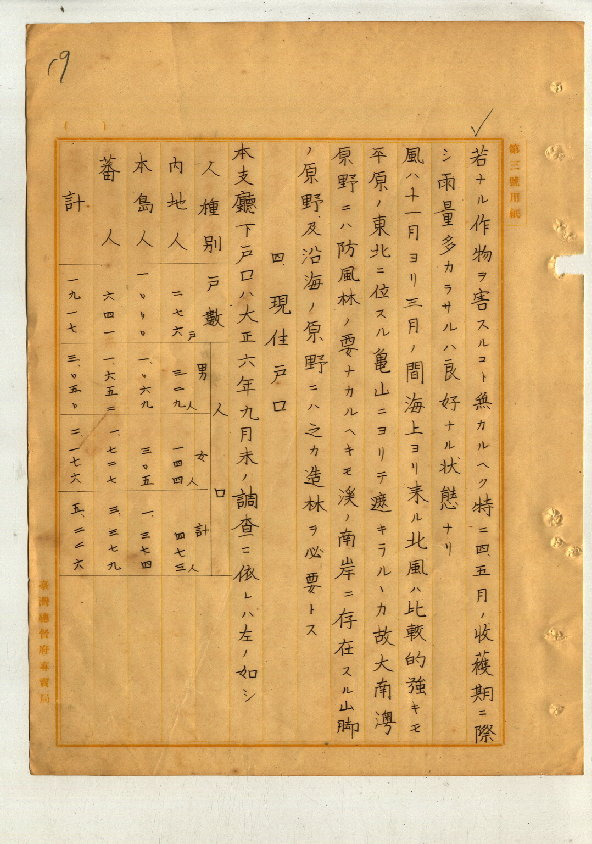 圖3: 大南澳人口調查（臺灣總督府專賣局檔案00102233000010019）