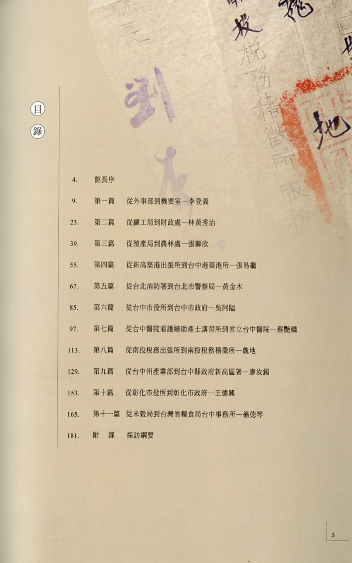 圖3: 目錄