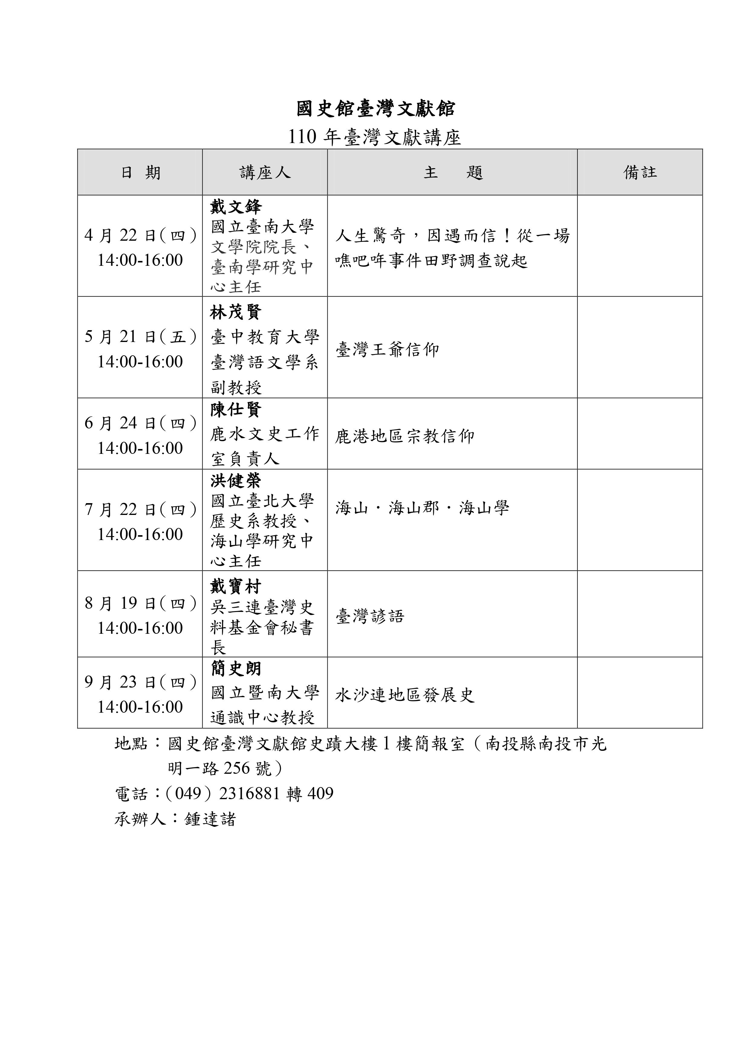 圖1：110年臺灣文獻講座一覽表