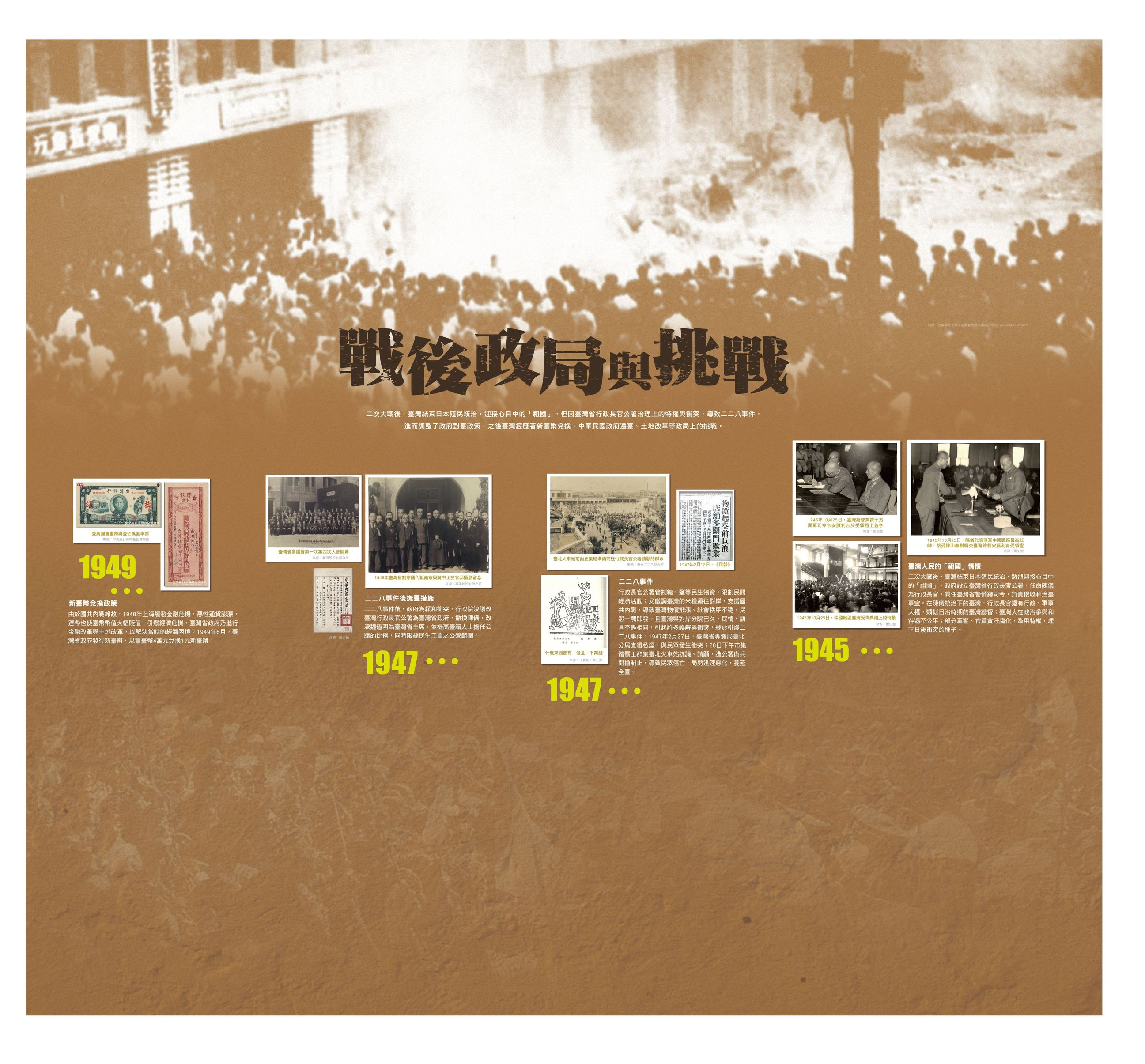 圖4：戰後臺灣展板1