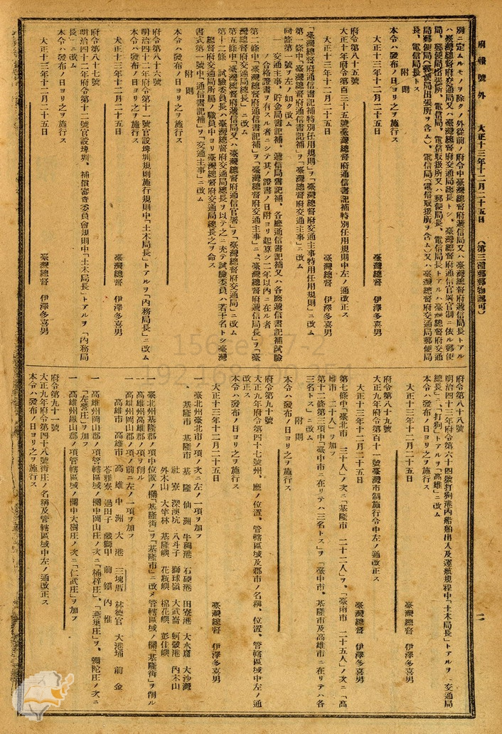 圖2：1924年高雄街升格為高雄市（掃描號：0071023412e002）