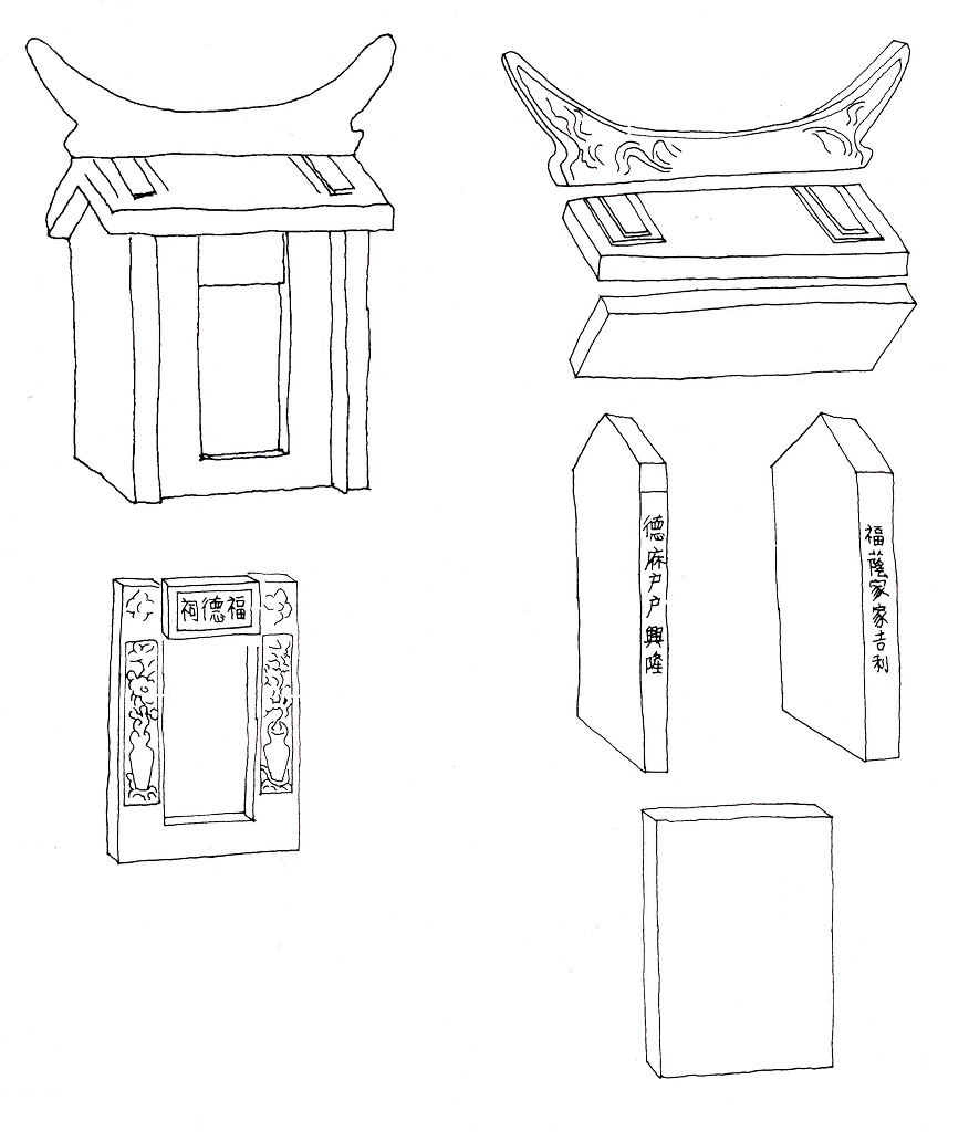 圖2：土地公廟由7個石面(塊)組合成形