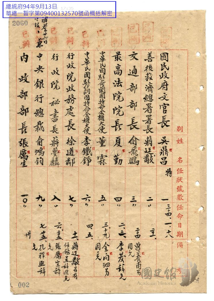 圖1：〈國民政府任免官員姓名冊（十四）〉，《國民政府》，國史館藏，數位典藏號：001-032000-00030-001，頁1。