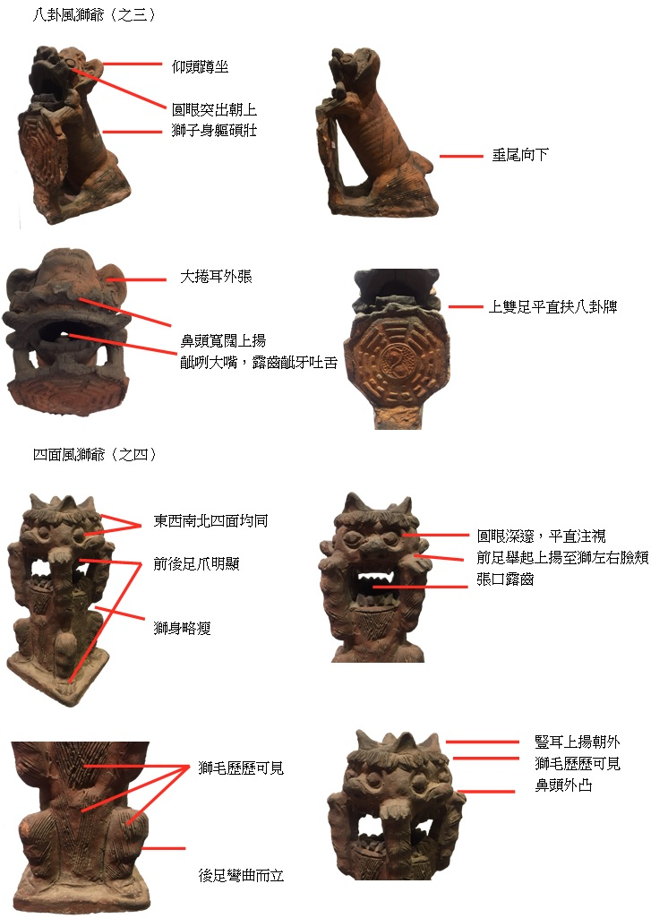 八卦風獅爺與四面風獅爺