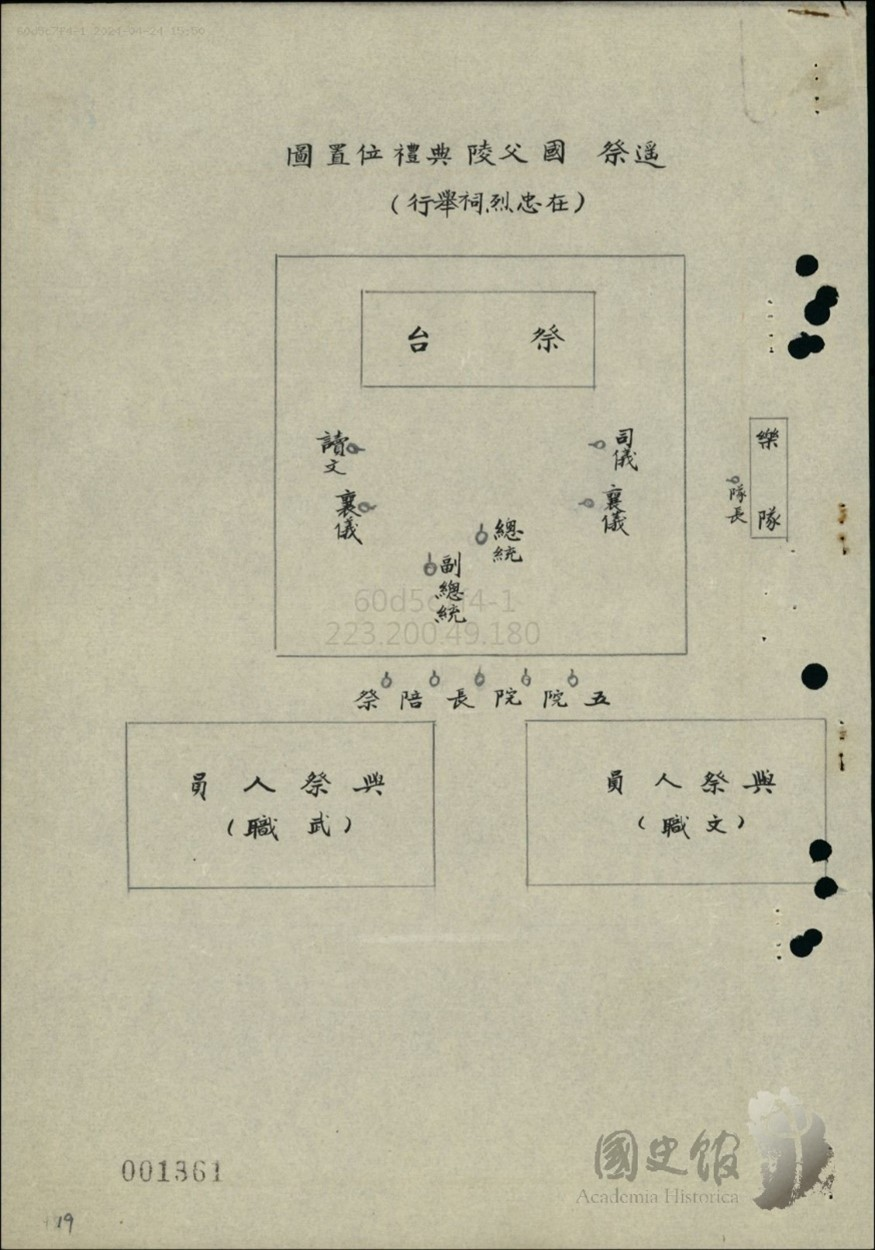 圖13：遙祭國父陵寢典禮站位，〈1-9任總統就職宣誓（六）【原卷名：1-9任總統就職宣誓】〉，《總統府》，國史館藏，數位典藏號：011-070400-0009。