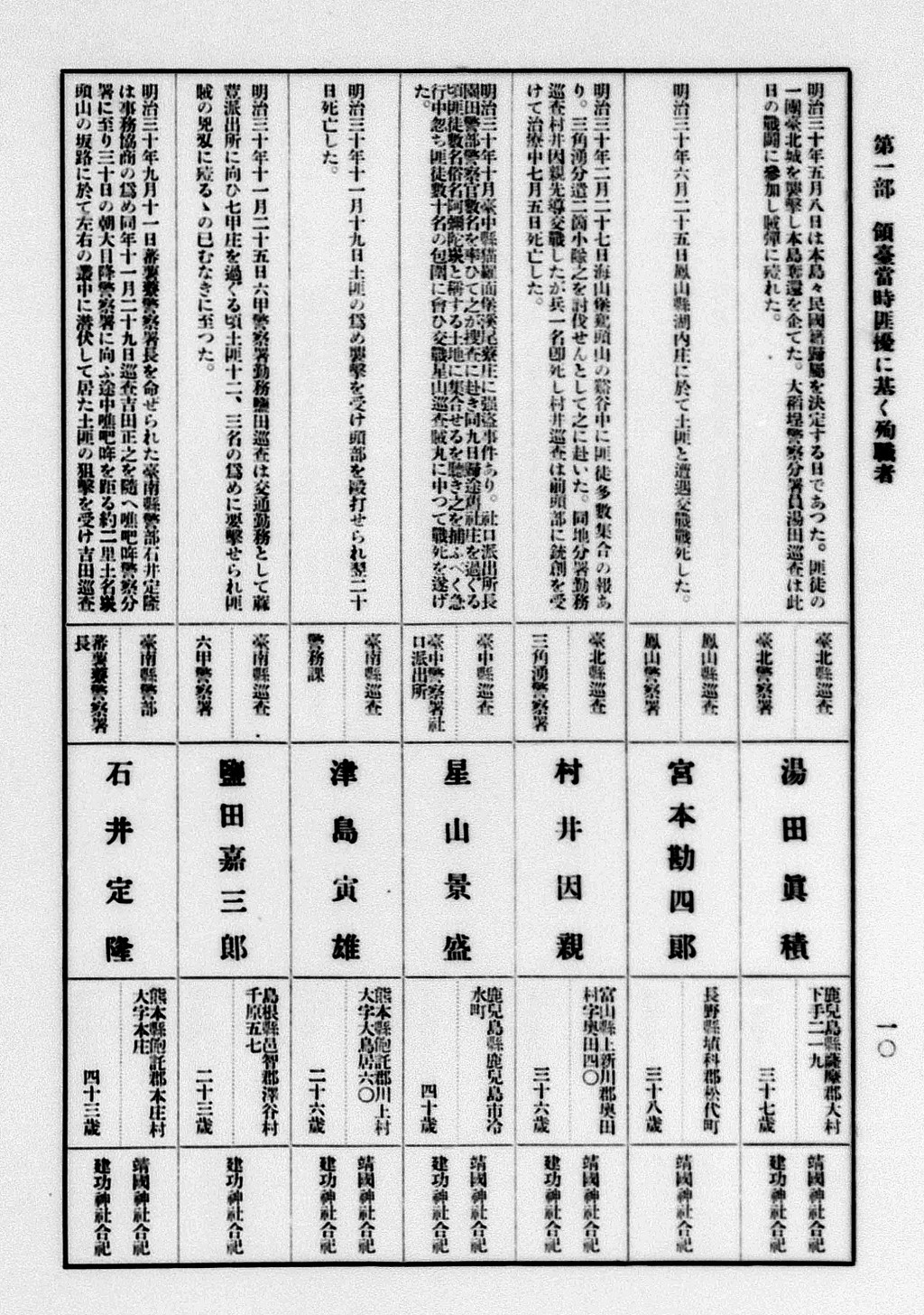 圖4：《臺灣警察遺芳錄》第10頁－星山景盛事蹟及相關資料 （出處：國立臺灣圖書館典藏）