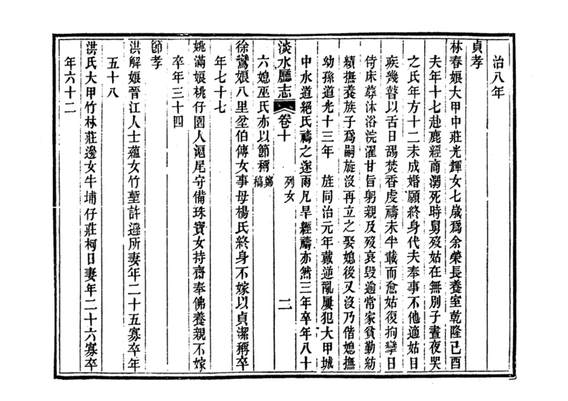 圖6：《淡水廳志》「卷十〈列女〉二」拓本影本