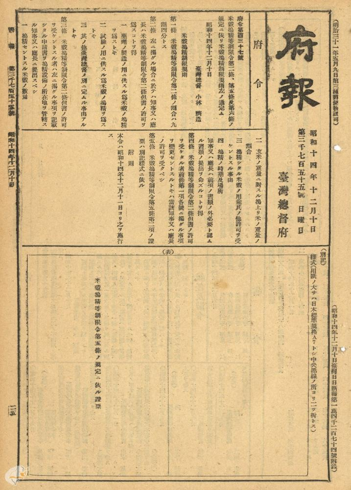 圖2：「米穀搗精制限規則」（1939年12月10日），典藏號：0071033755a001。