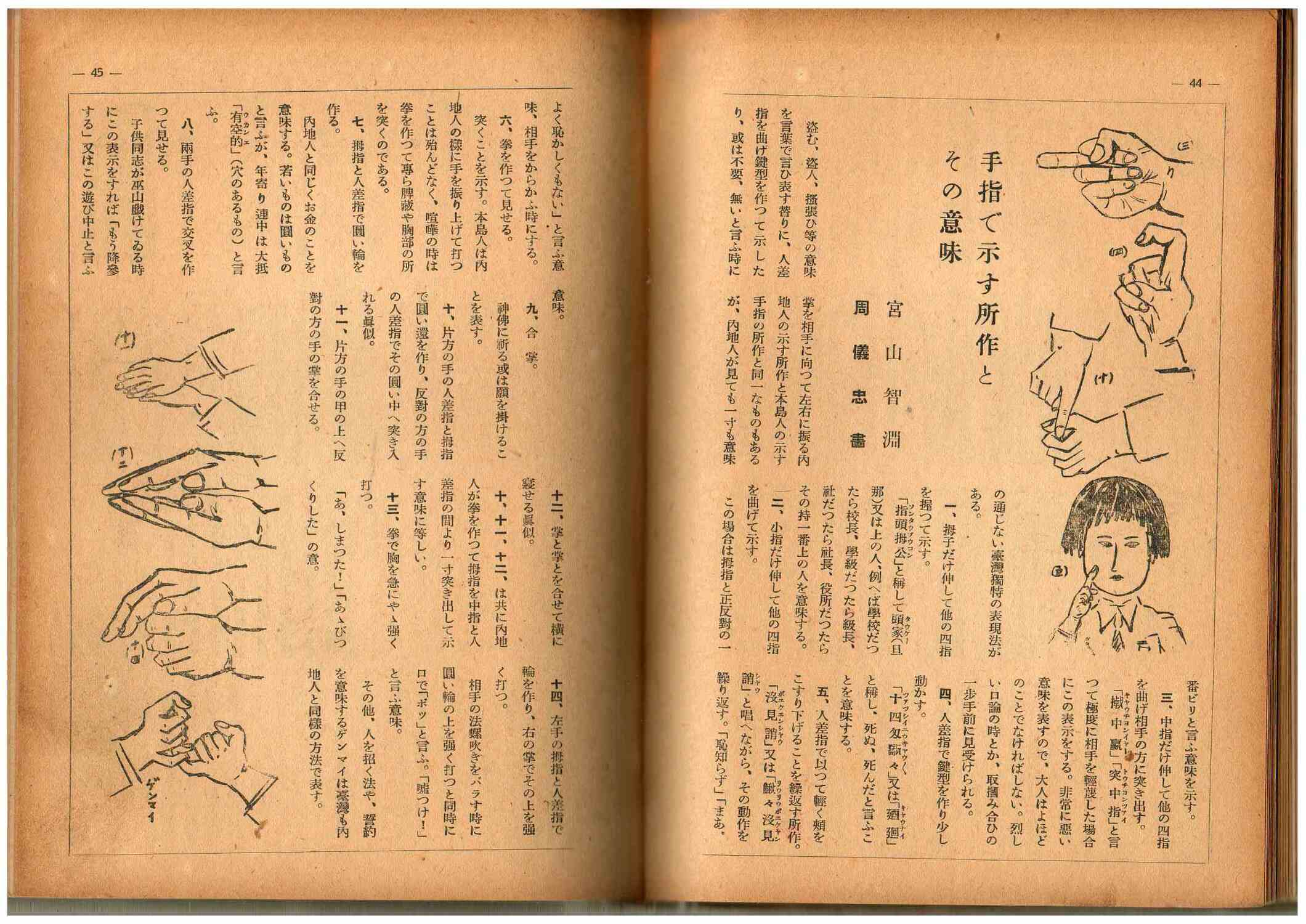 圖６：日文版《民俗臺灣》〈手指で示す所作とその意味〉（第3卷第8號）