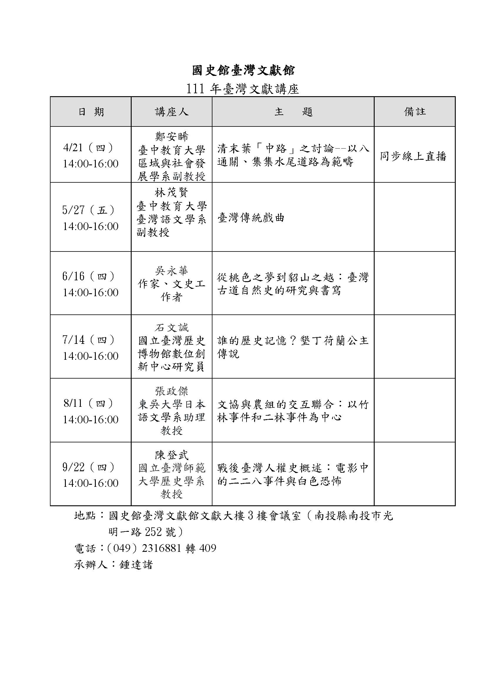圖1：111年臺灣文獻講座一覽表
