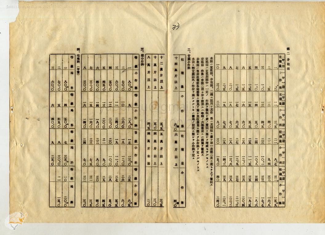 圖6：源成農場農場小作規定-2，典藏號000069920020035